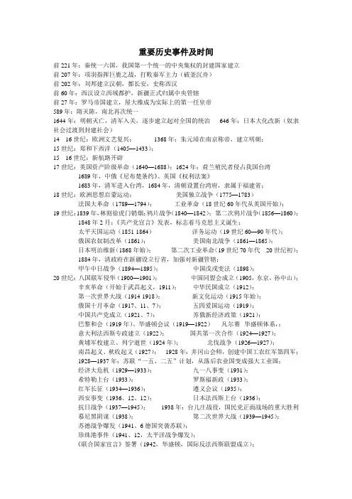 2014重要历史时间事件