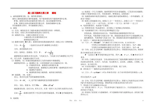 高中物理 第三章磁场复习提纲 新人教版选修3-1(高二)