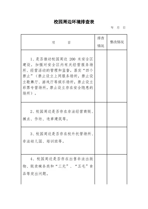 校园周边环境排查表