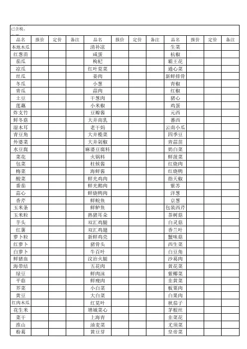 肉、菜类报价表