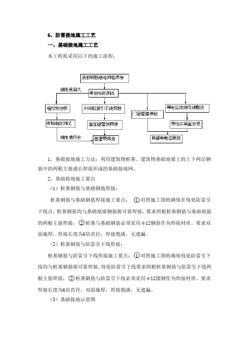 防雷接地施工方案