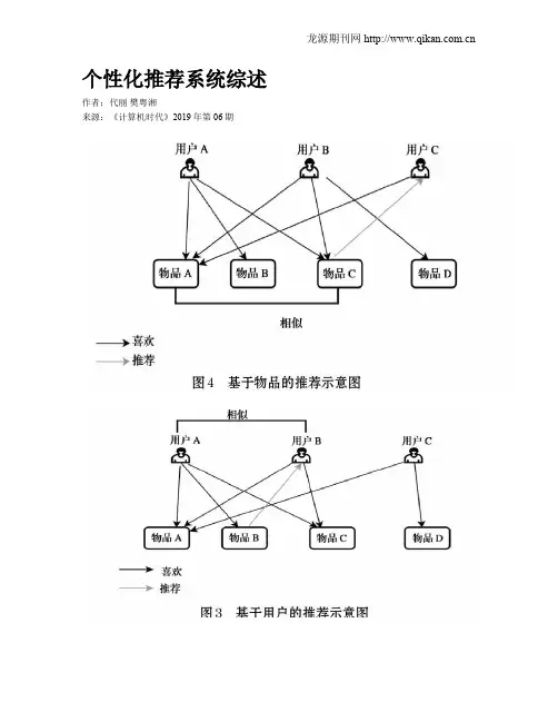 个性化推荐系统综述