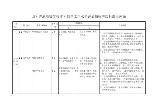 普通高等学校本科教学工作水平评价指标等级标准及内涵