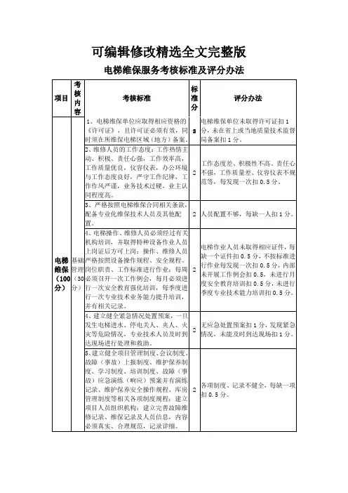 电梯维保服务考核标准及评分办法精选全文完整版