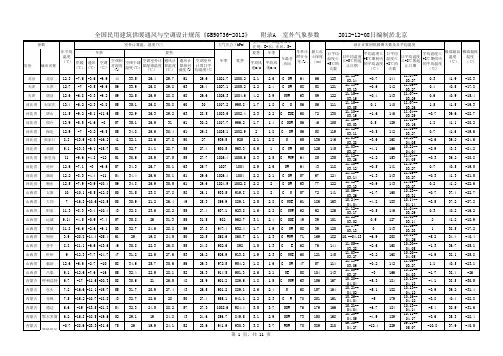 全国民用建筑供暖通风与空调室外气象参数表《GB50736-2012》(Excel最新版本)2012-12-08编制