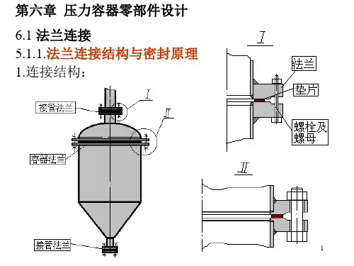 压力容器零部件之法兰