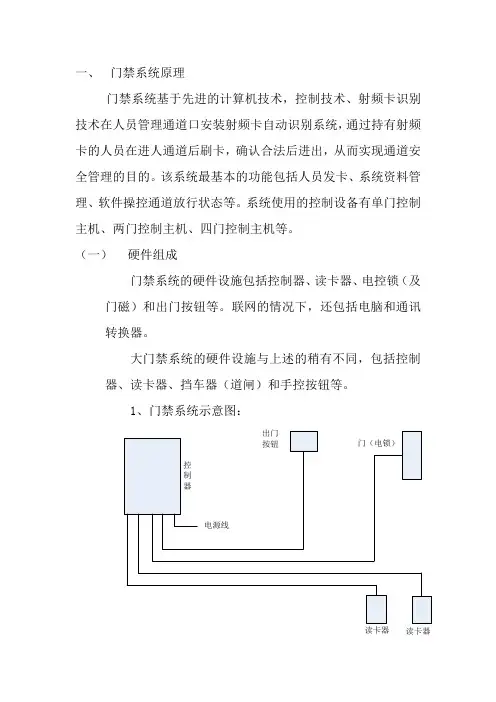 (完整版)门禁系统故障处理手册