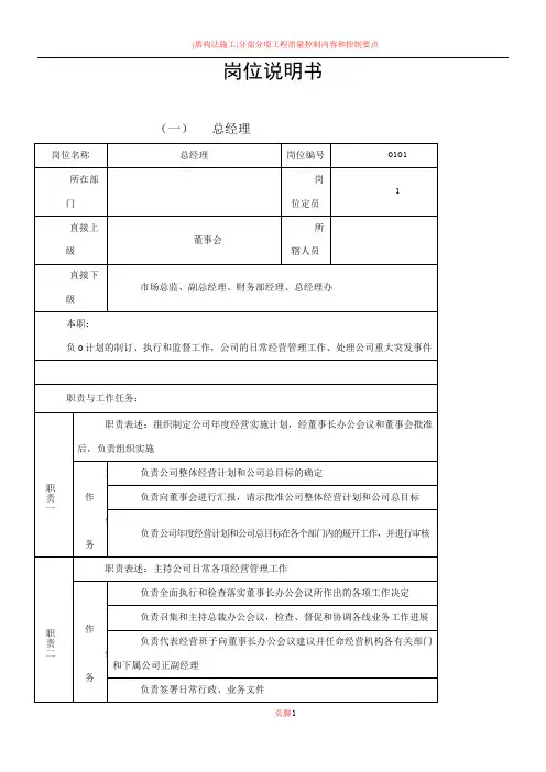 房地产公司岗位说明书