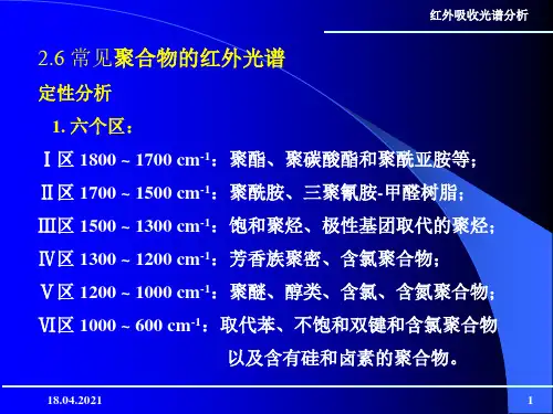 常见聚合物的红外光谱精选PPT