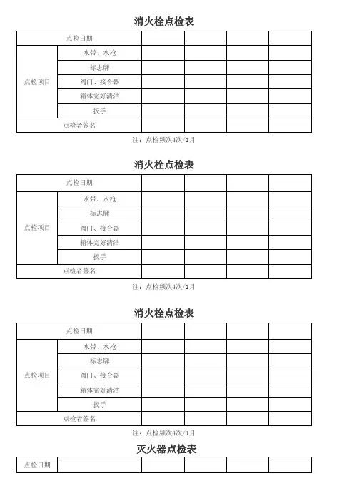 消防栓、灭火器点检表