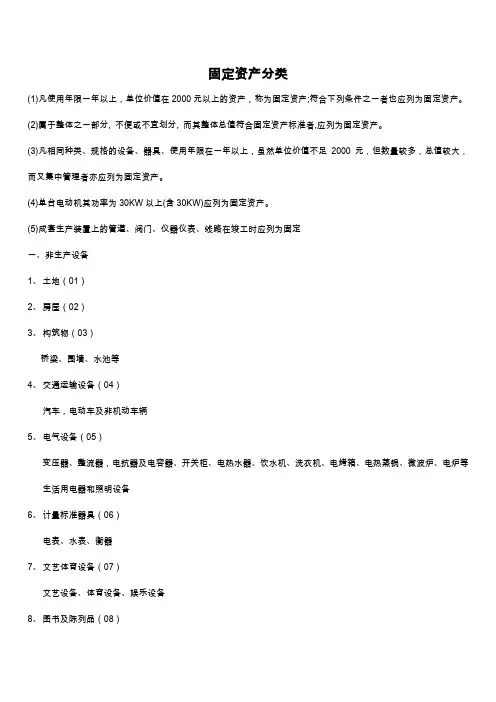 固定资产分类