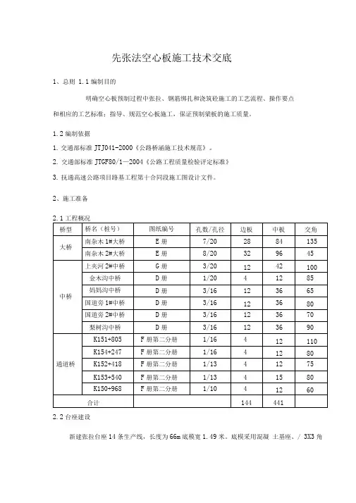 空心板预制技术交底