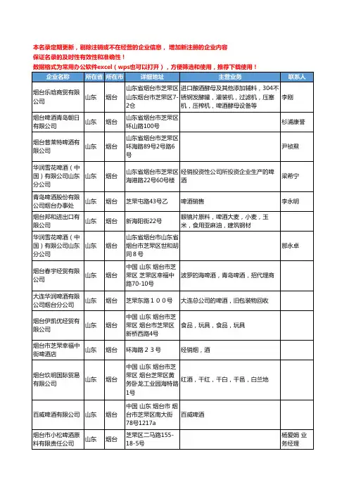 2020新版山东省烟台啤酒工商企业公司名录名单黄页联系方式大全105家