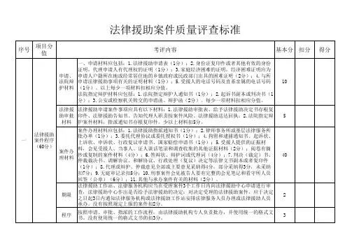 法律援助案件质量评查标准