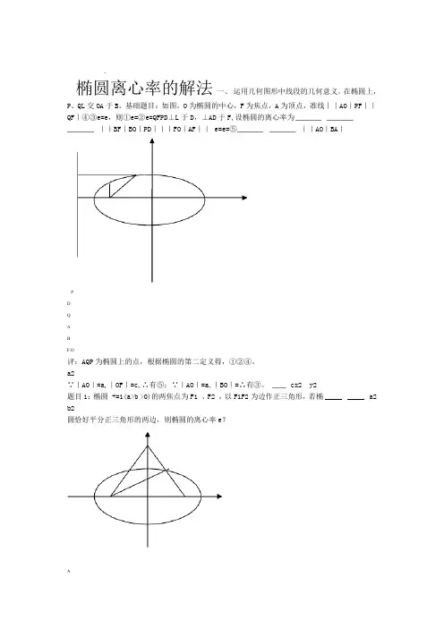 椭圆离心率求法总结