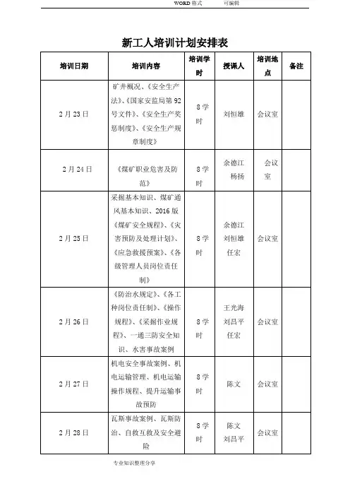 煤矿安全培训一期一档全部资料全