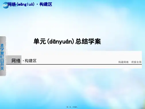 高中政治 第二单元 文化传承与创新总结课件 新人教版必修3