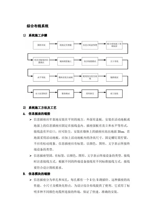 综合布线系统实施方案(超级全)
