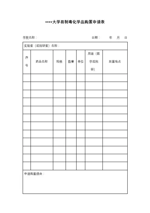 合肥工业大学易制毒化学品购置申请表【模板】