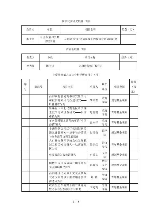 国家民委研究项目(1项)