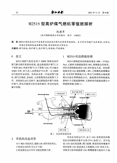 M251S型高炉煤气燃机零值班探析