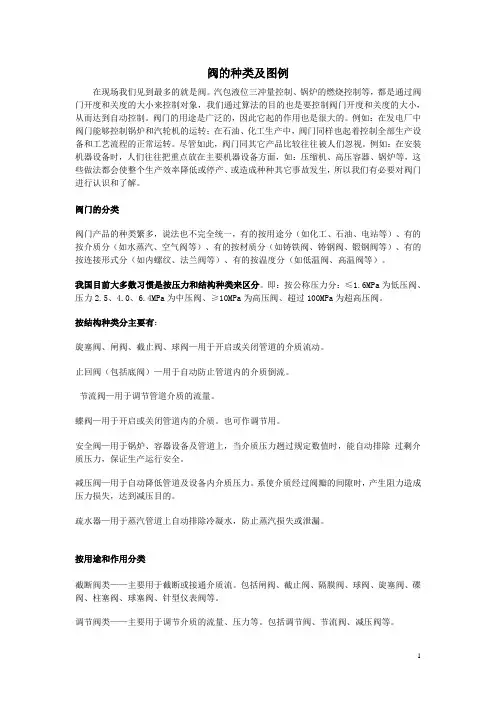 各种阀门图例(DOC)