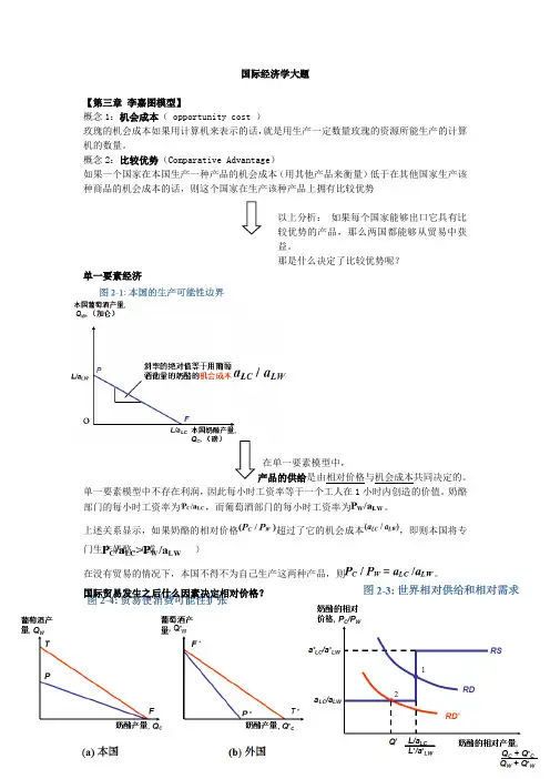 国际经济学大题