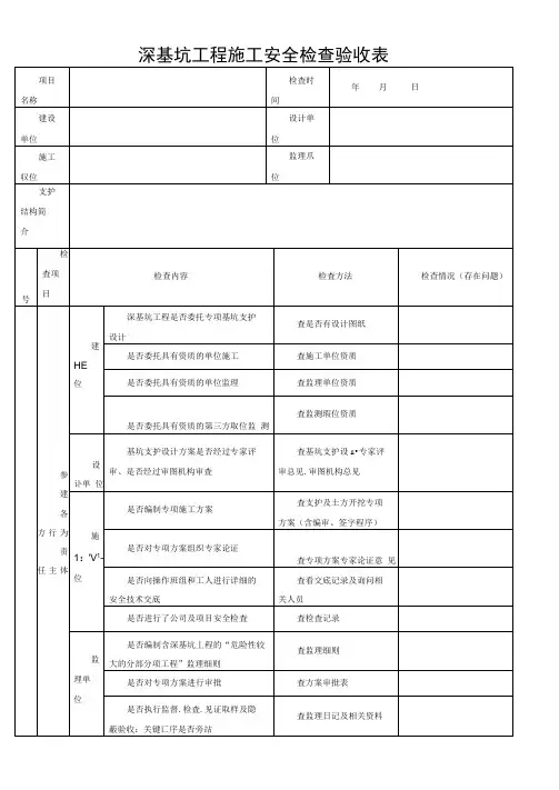 深基坑工程施工安全检查验收表