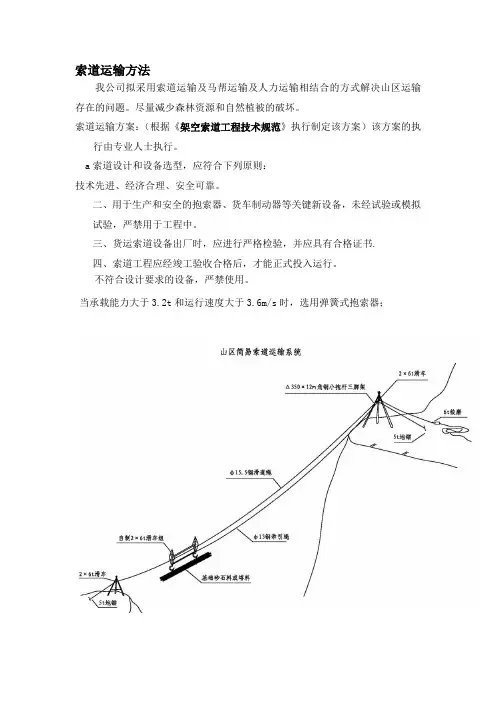 索道运输方法
