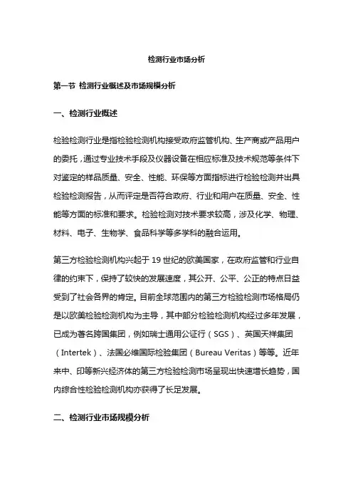检测行业市场分析