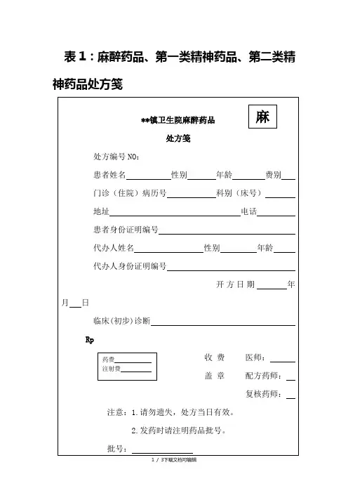 麻醉药品处方笺(参考格式)