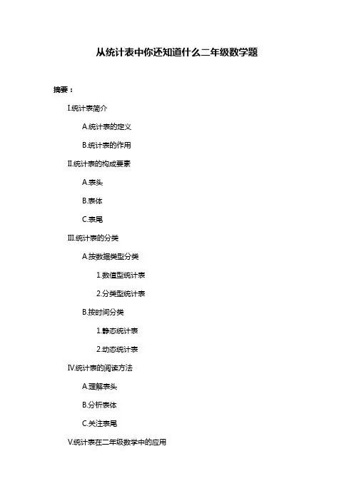 从统计表中你还知道什么二年级数学题