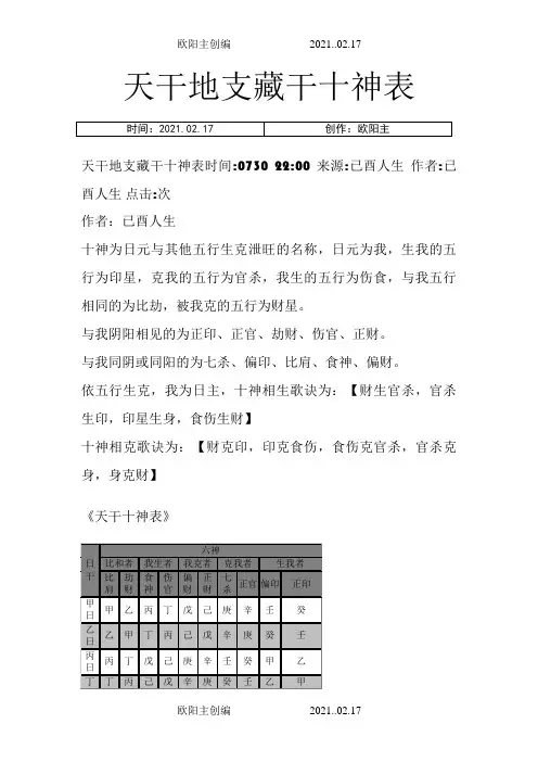 天干地支藏干十神表之欧阳主创编