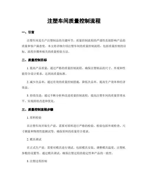 注塑车间质量控制流程