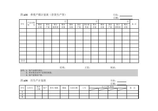 季度产销计划表(存货生产型)