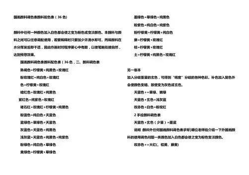 颜料
