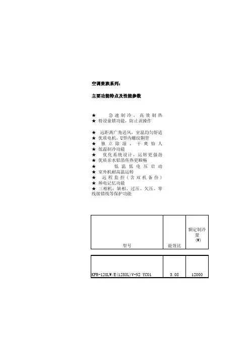 5P机房空调参数=格力