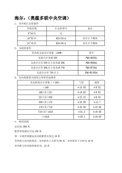 各厂家多联机分歧管及管径选择标准