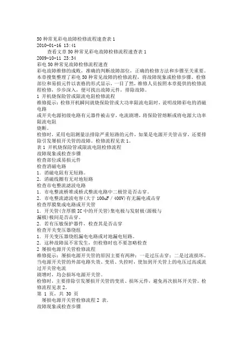 种常见彩电故障检修流程速查表