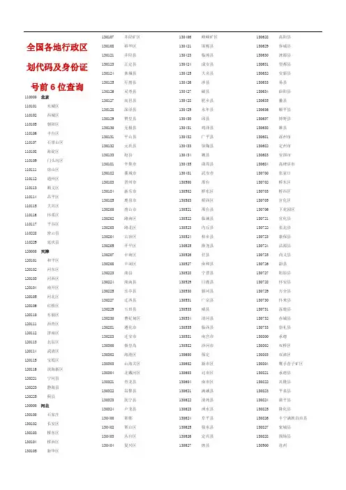 身份证号前6位行政区位码查询汇总