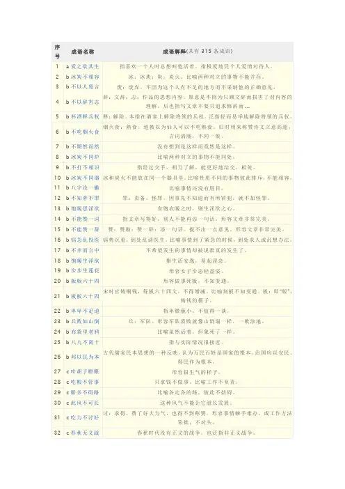 五个字的成语及解释