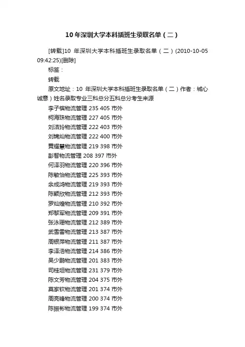 10年深圳大学本科插班生录取名单（二）
