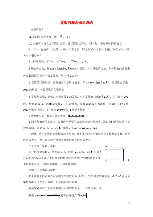 高中数学 第四章 数系的扩充 复数的概念知识归纳素材 北师大版选修1-2(1)