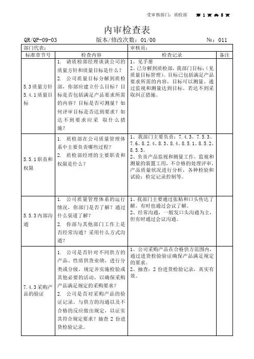 GMP内审检查表汇总-内审(品质)01
