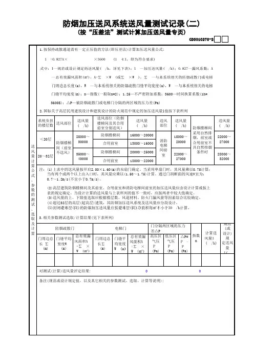【工程常用表格】防烟加压送风系统送风量测试记录(2)