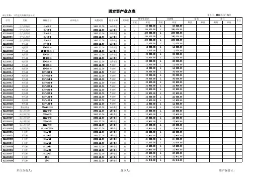 固定资产盘点表