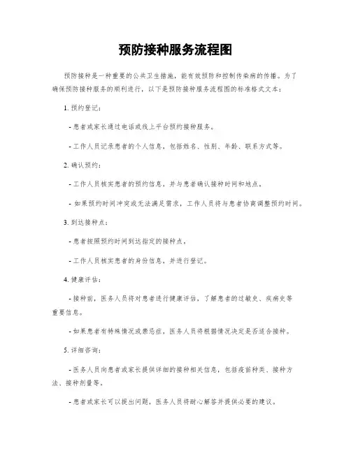 预防接种服务流程图