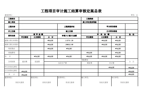 定案表