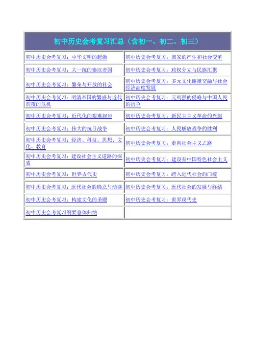 初中历史会考复习汇总(含初一、初二、初三)