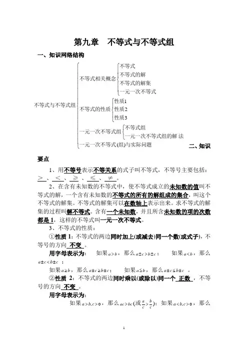 人教版七年级数学下册知识点总结(第九章 不等式与不等式组)